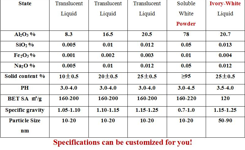 product-792-487 product-792-487